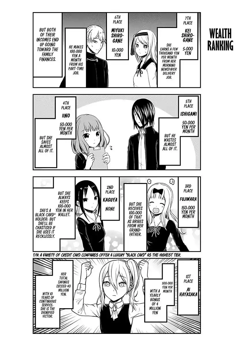 Kaguya-sama wa Kokurasetai - Tensai-tachi no Renai Zunousen Chapter 109.1 5